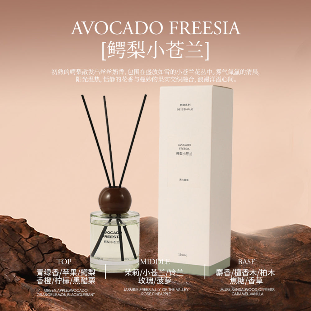 Airguard-Avocado-Freesia-Reed-Diffuser-–-Flameless-Home-Fragrance-120ml-1
