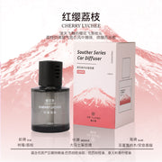 Best Sellers at UMall Australia