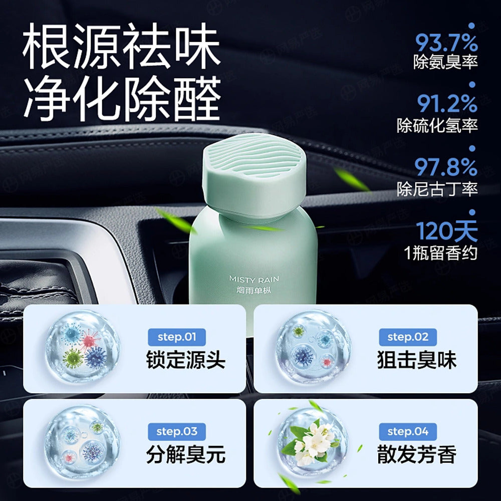 Lifease-Car-Air-Freshener-Misty-Rain-125ml-1