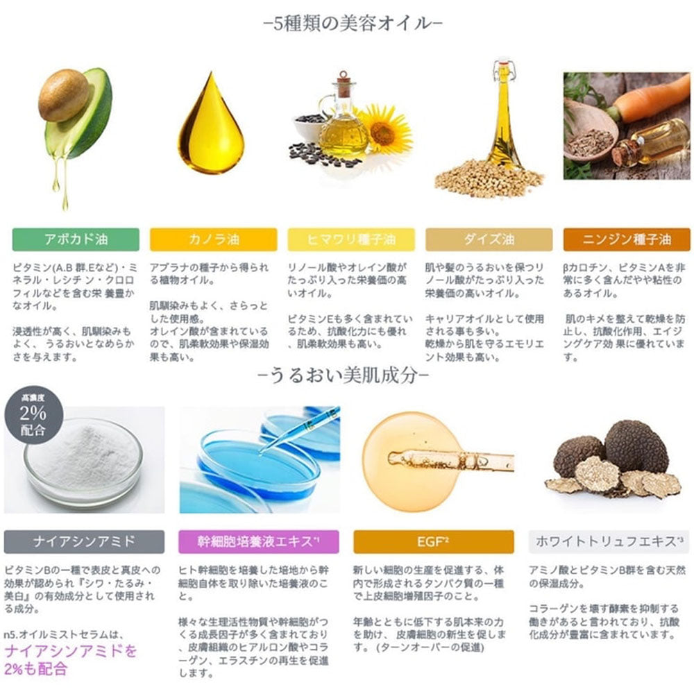 ink.n5-N.5-Bi-Phase-Oil-Mist-Serum-(Citrus)-120ml---Hydrating-Face-Mist-&-Serum-3