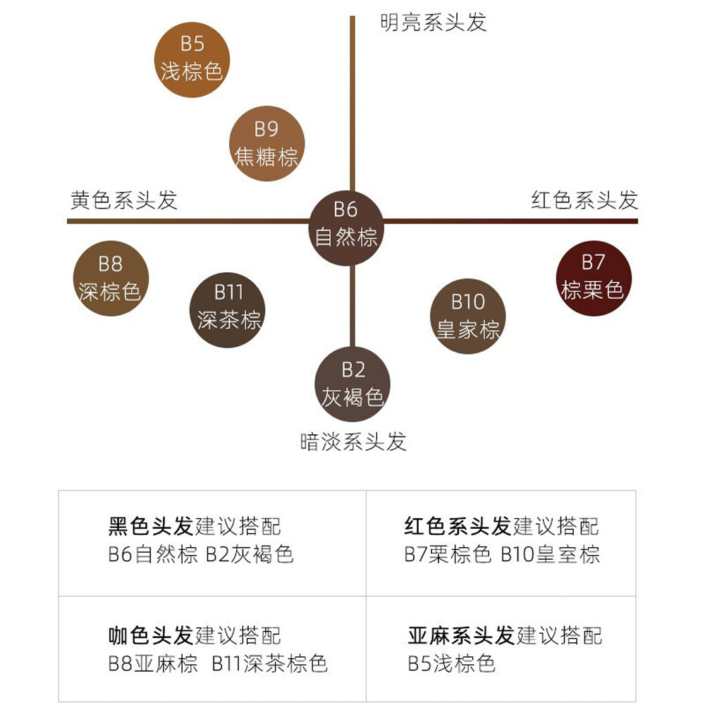 SANA-New-Born-W-Brow-EX-3-in-1-Eyebrow-Pencil,-Powder-&-Brush-–-B11-Bitter-Brown-3