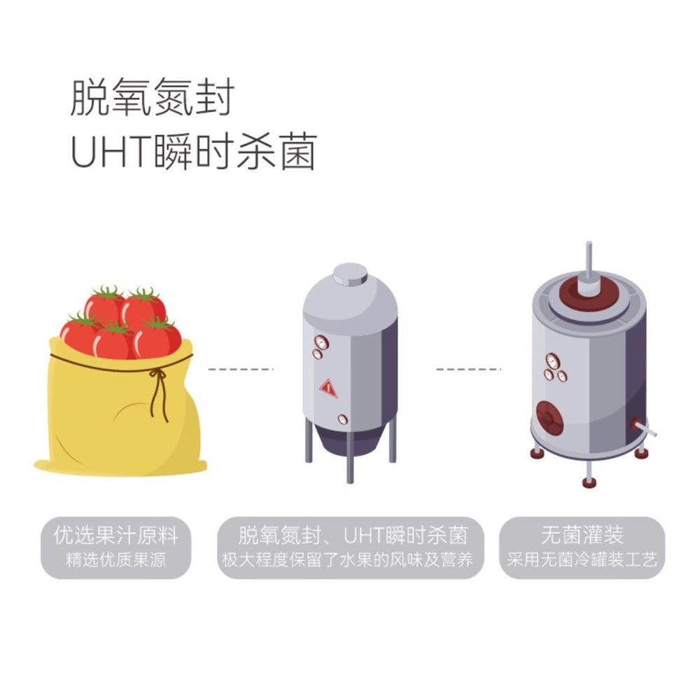 DL-100%-Grape-Fruit-Juice-Blend---1L-x-6-Bottles-1