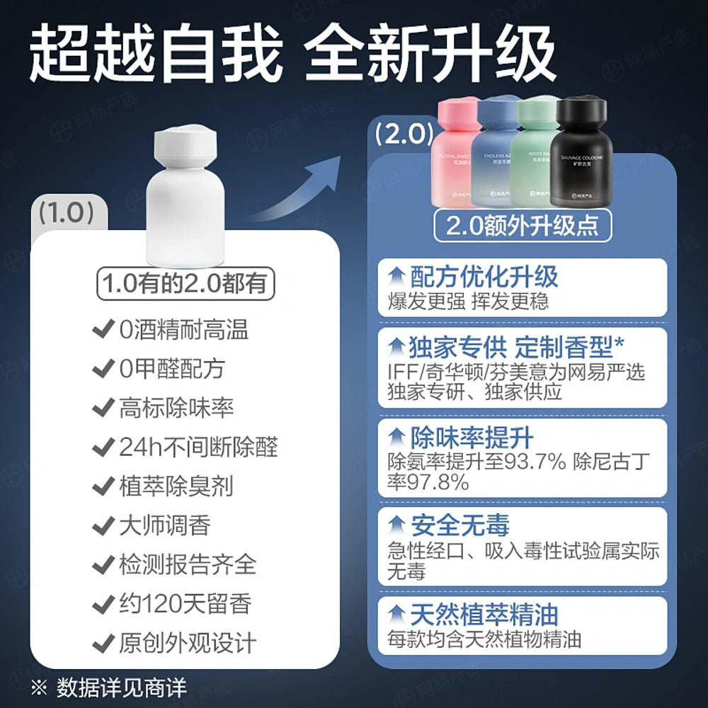 Lifease-Car-Air-Freshener-Misty-Rain-125ml-1