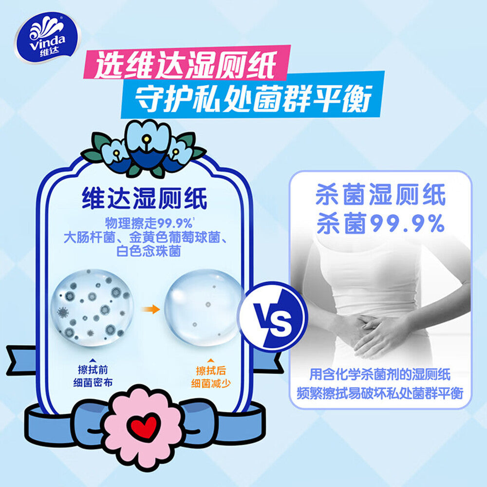 Vinda-Wet-Toilet-Wipes-–-Alcohol‑Free-&-Fragrance‑Free,-60-Sheets-x-3-3