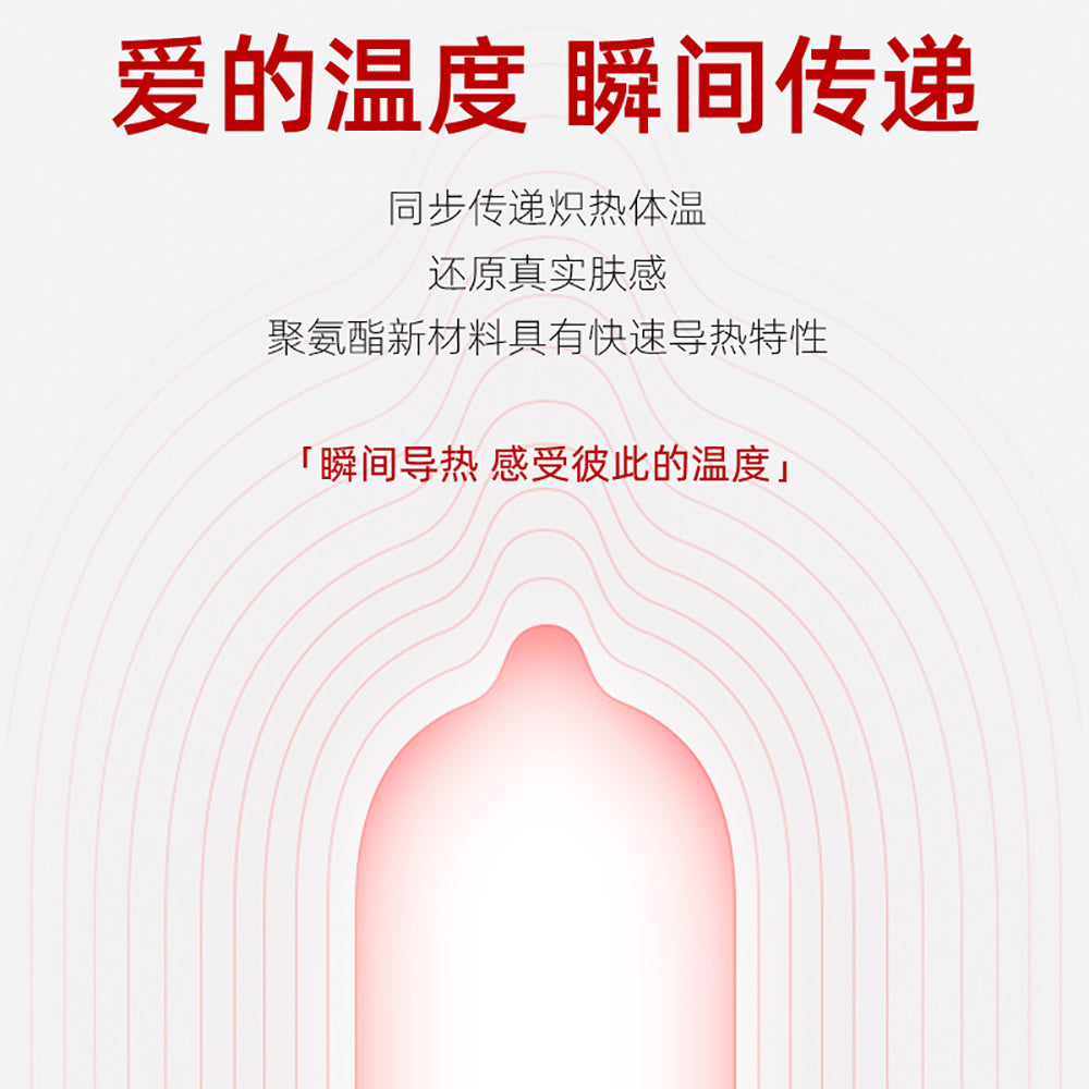 Sagami Original Ultra Thin Condom 0.01mm Safe Protection Sagami Original Ultra Thin Condom 0.01mm Safe Protection