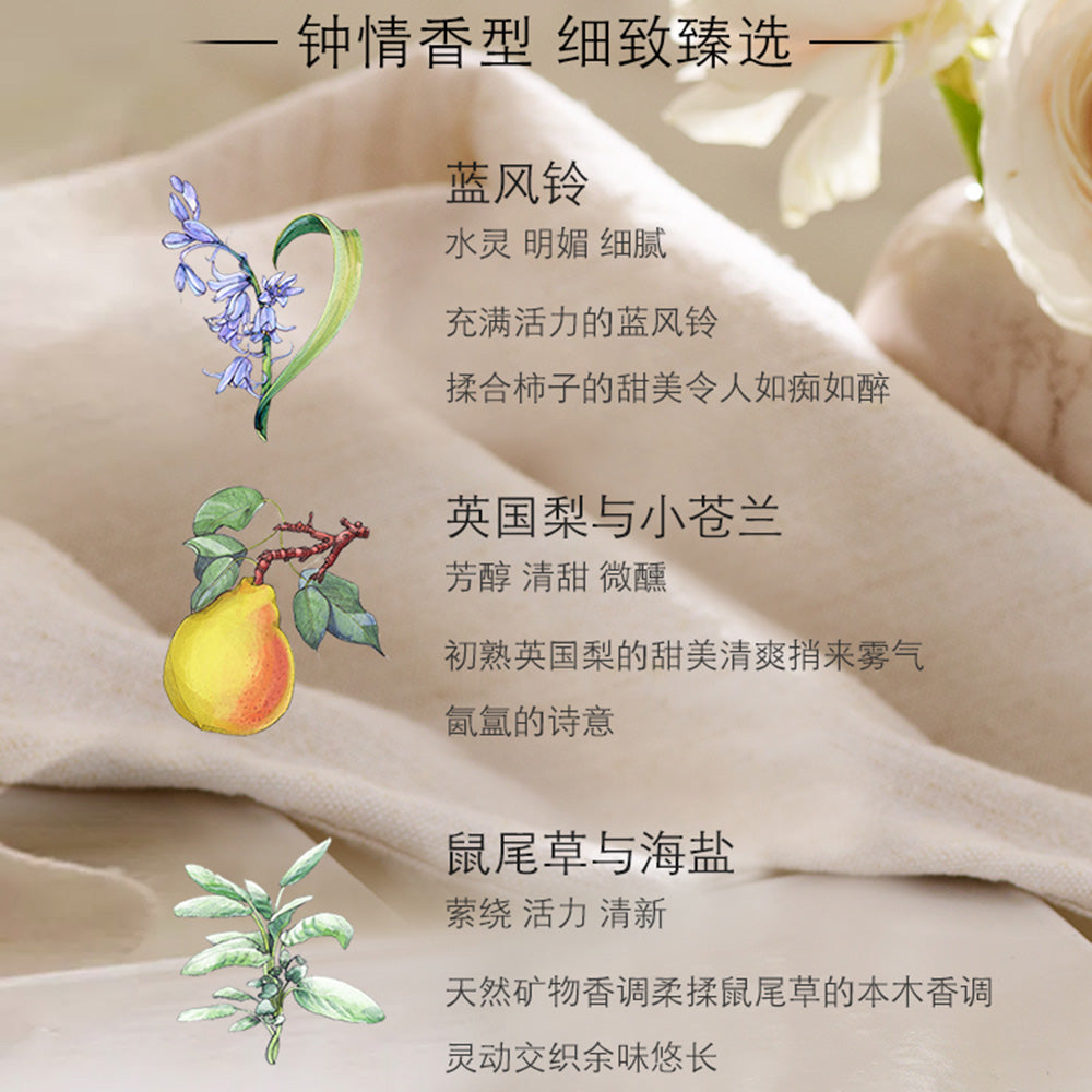 Jo-Malone-English-Pear-&-Freesia-Body-Lotion---250ml-1