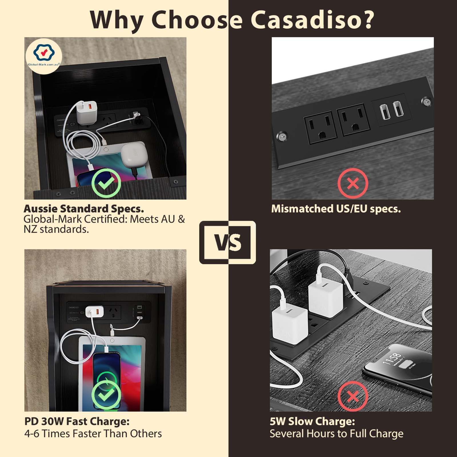 Bàn Kê Cạnh Sofa Casadiso 3 Tầng – ngăn kéo & ổ sạc USB-C tích hợp