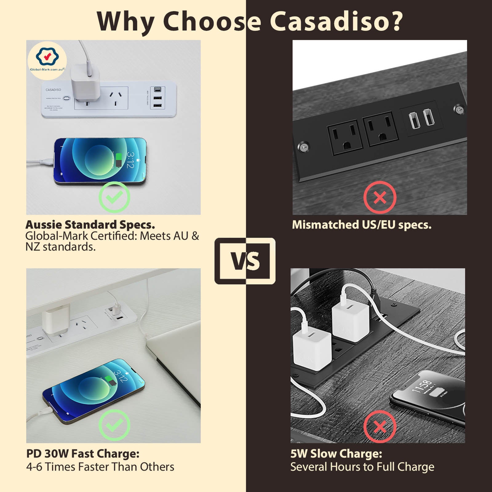 Bàn góc hình L Casadiso 1 chiếc – bàn gaming tích hợp ổ điện & cổng USB