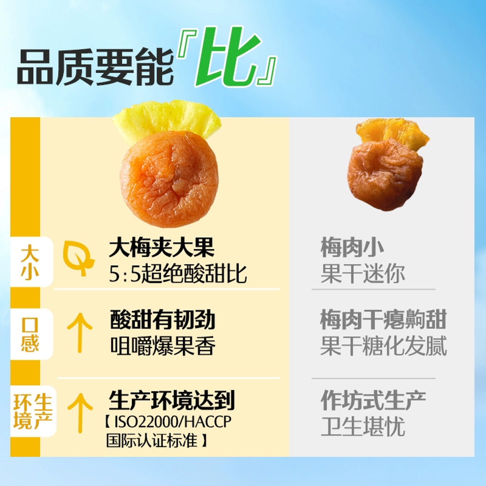 Bestore-Green-Plums-with-Grapes-80g---Preserved-Plum-Snack-4