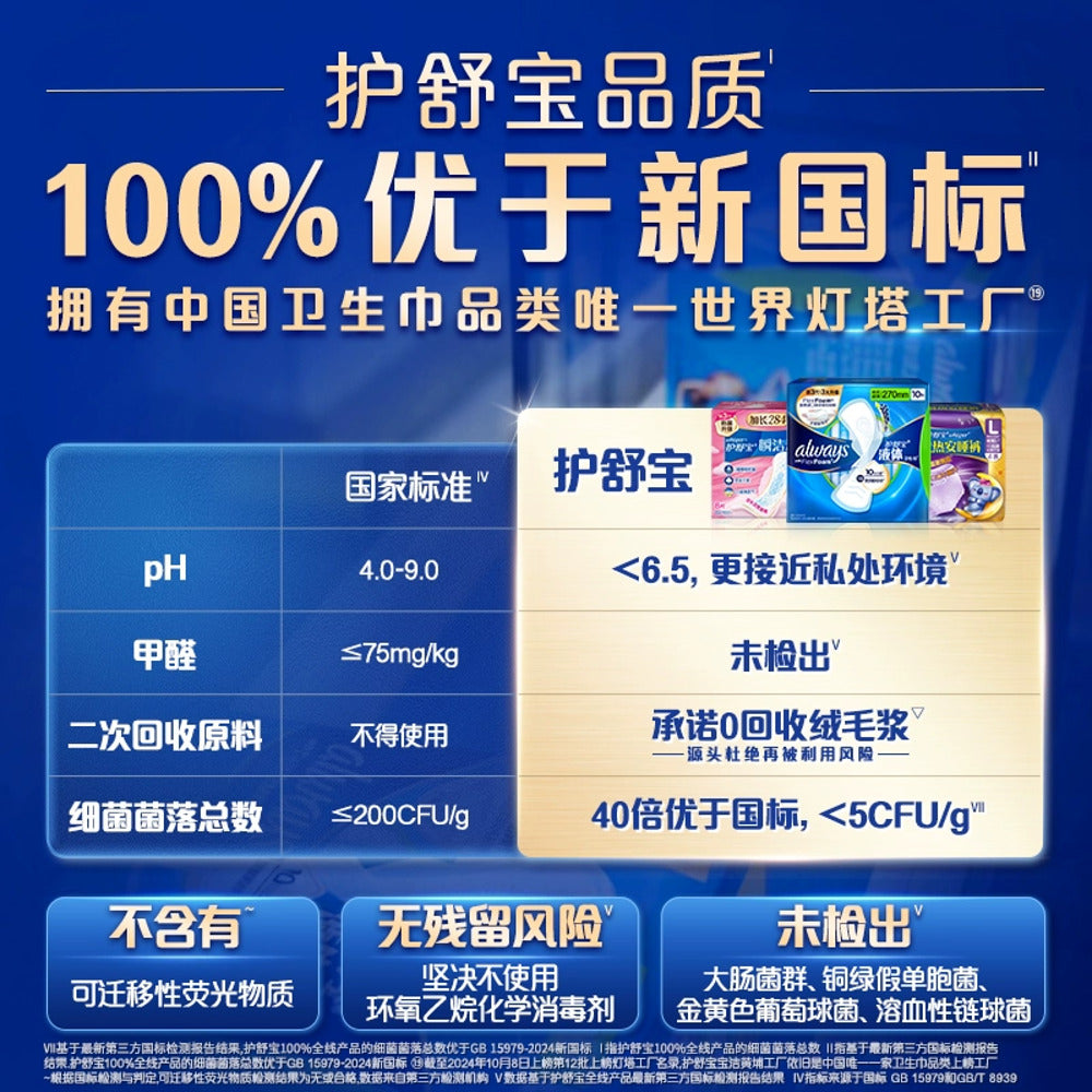 Whisper-Cotton-Soft-Day-Sanitary-Pads-230mm---10-Pieces-4