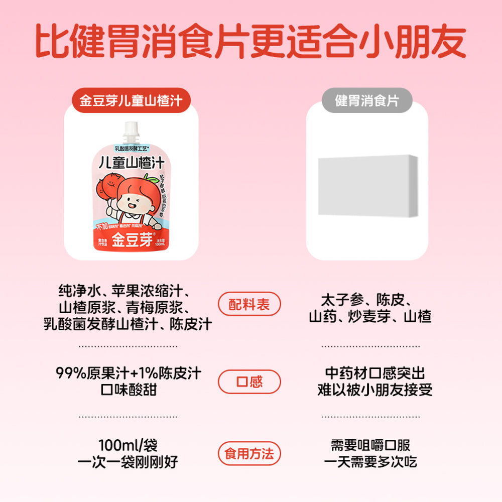 Jindouya-Kids-Hawthorn-Juice-Drink-100ml-4