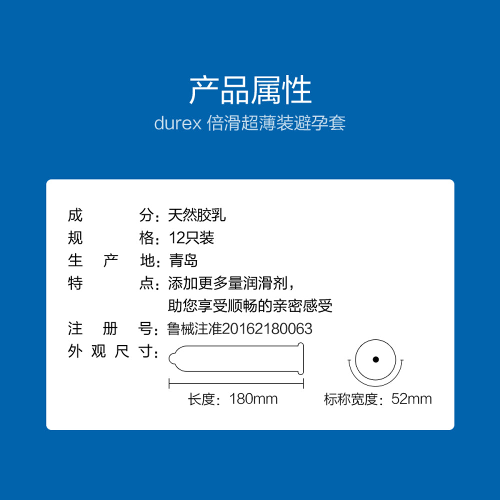 Durex-Fetherlite-Ultra-Thin-Condoms-–-Extra-Lubricated,-12-Pack-4