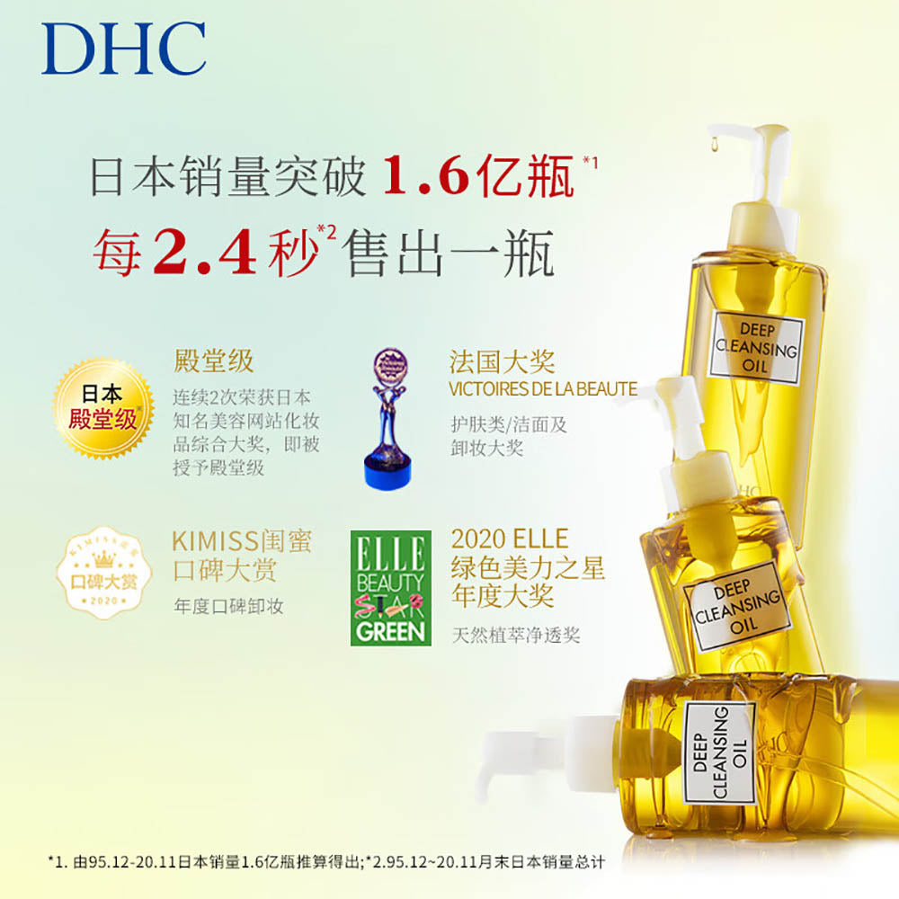 DHC-Deep-Cleansing-Oil---200ml-1
