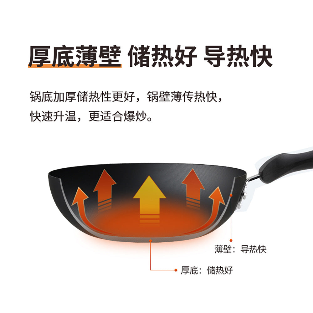 Chu-Da-Huang-Traditional-Cast-Iron-Wok-34cm-1