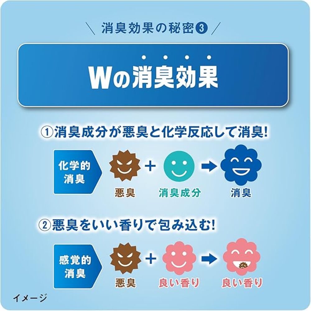 Kobayashi-Shoshugen-Charcoal-Deodorizing-Air-Freshener-400ml-5