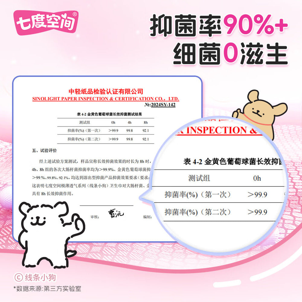 Space-7-Teen-Ultra‑Thin-Breathable-Cotton-Mini-Pads-180-mm-–-14-Count-(Sketch-Dog-Edition)---Panty-Liners-for-Light-Days-5