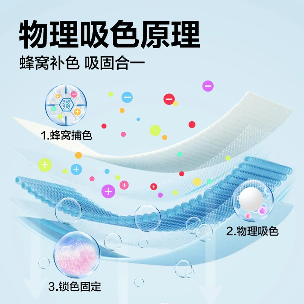 Lifease-Yanxuan-Honeycomb-Color-Lock-Laundry-Absorbing-Cloth---50-Sheets-1