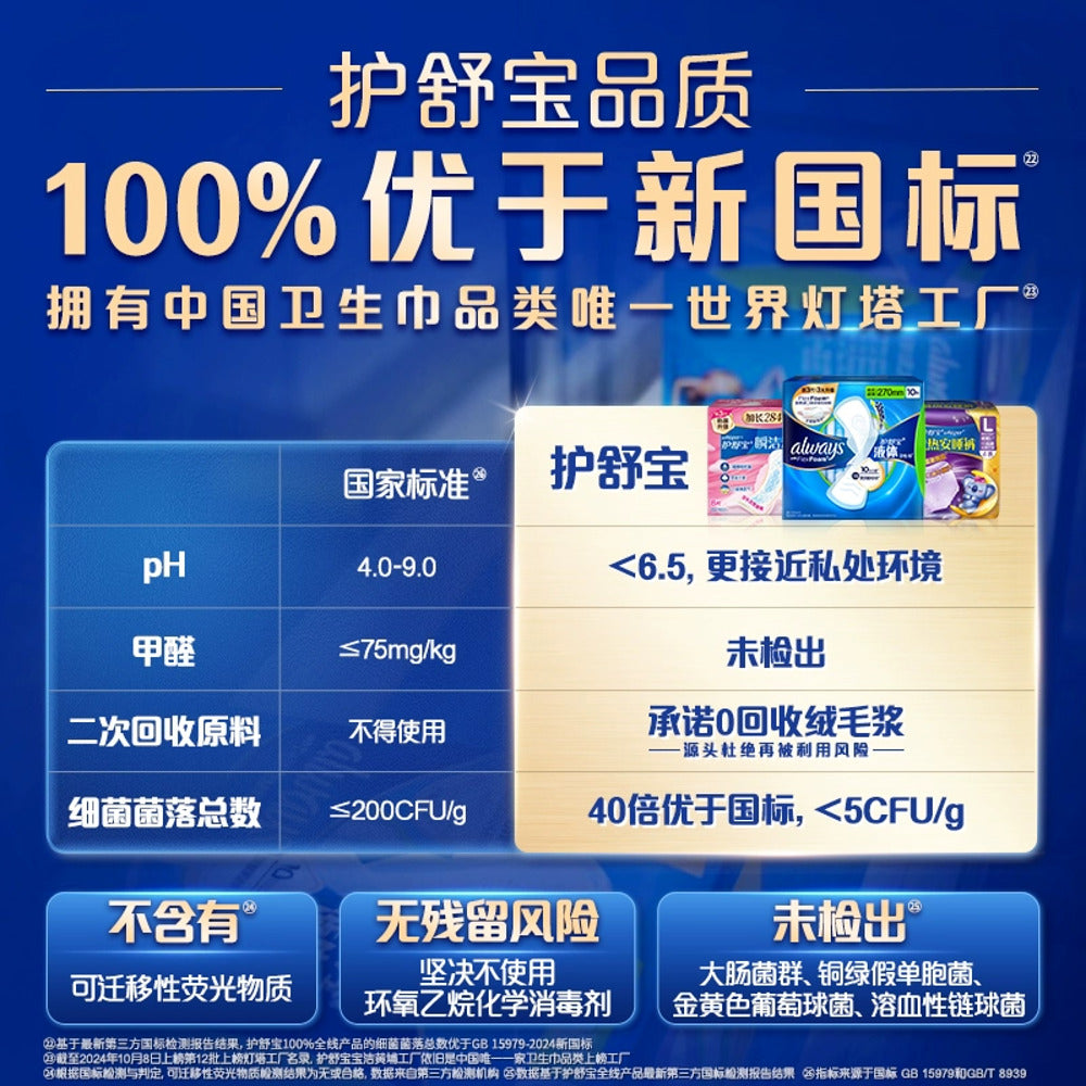 Whisper-Breathable-Pantyliners-140mm---20-Pieces-5