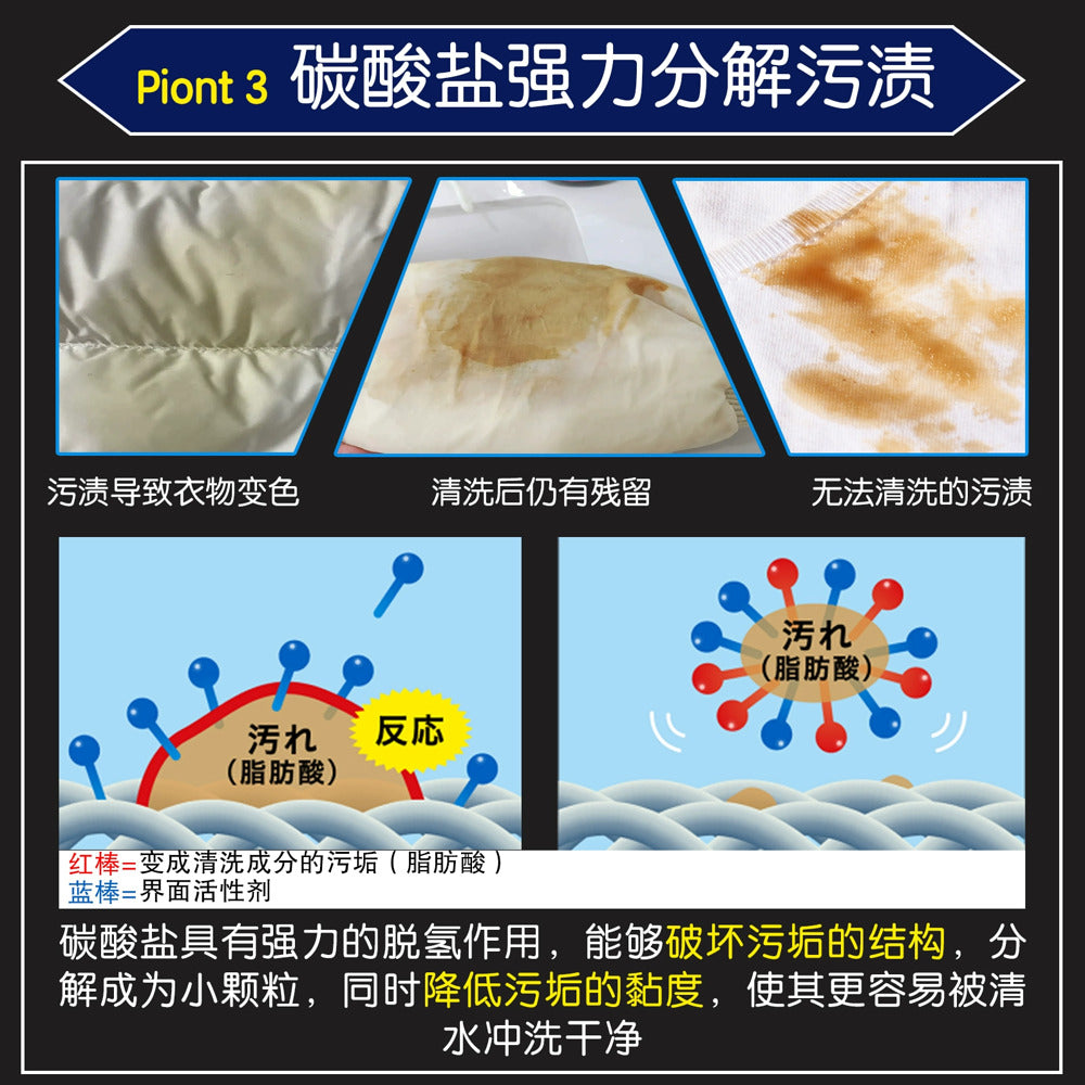 Kao-Attack-ZERO-Perfect-Stick-Ultra-Concentrated-Laundry-Detergent-–-24-Sticks-5