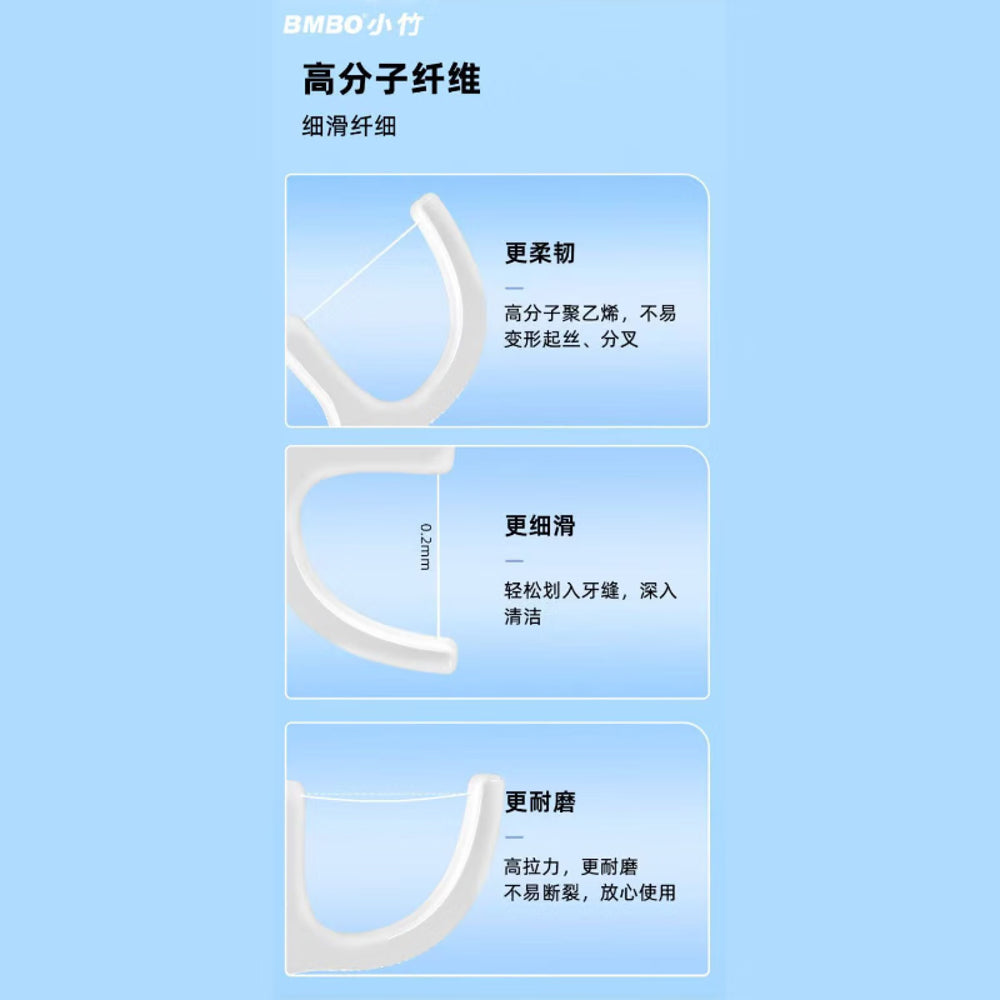 XiaoZhu Disposable Floss Picks - 50 Pieces/Box, Pack of 3-1