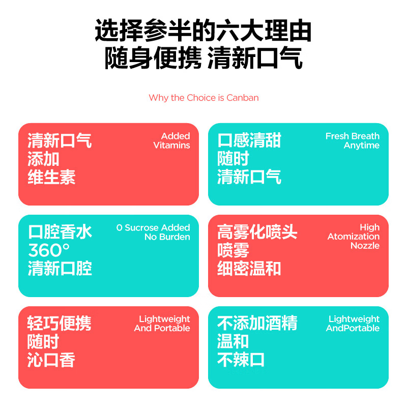 Canban-Probiotic-Fresh-Breath-Mouth-Spray-–-Cool-Mint,-20ml-2