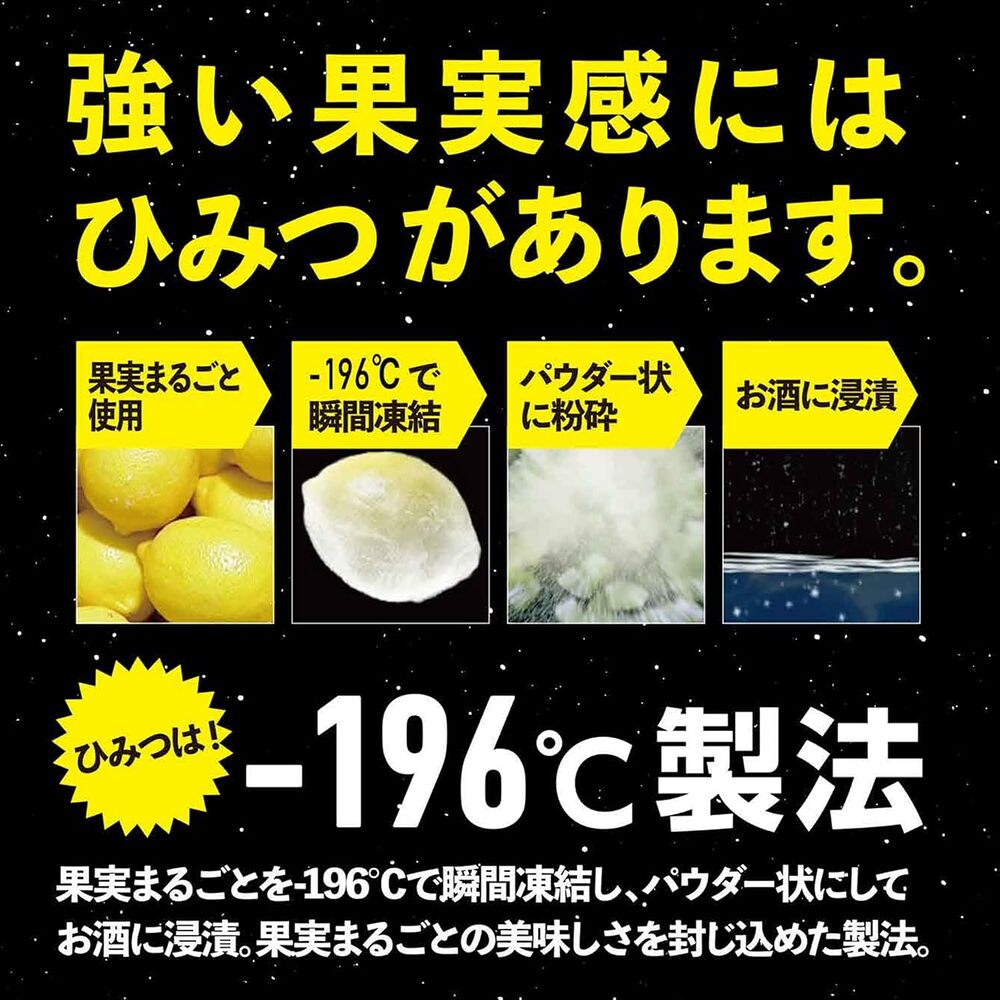 Suntory--196-Sugar-Free-La-France-Pear-Chuhai-7%-ABV-350ml-Can-–-Japanese-Ready-to-Drink-Cocktail-3
