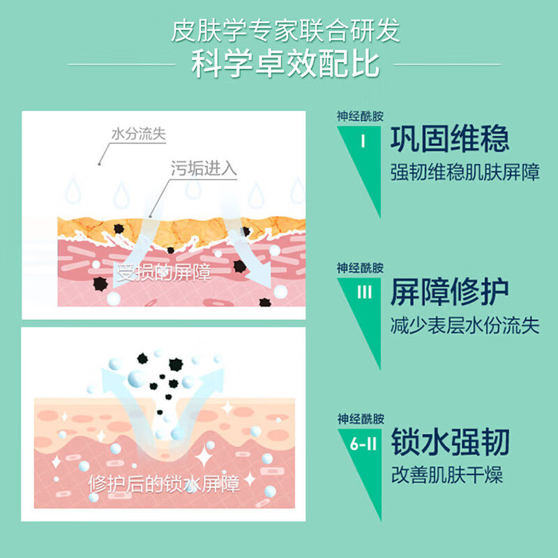 CeraVe-Soothing-Foaming-Cleanser---30ml-3