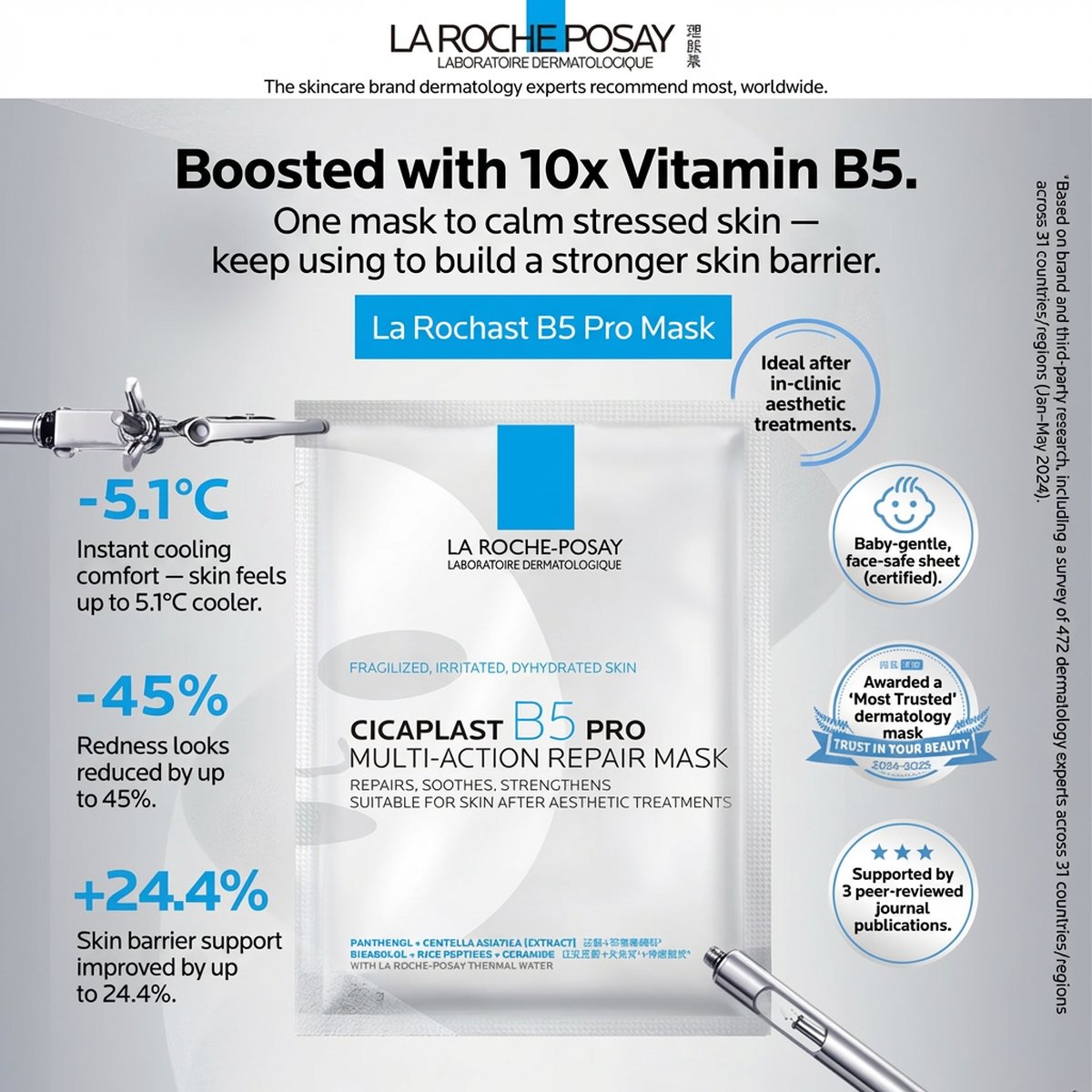 La Roche-Posay Cicaplast B5 Pro Multi-Action Repair Mask – 5 Sheets ...