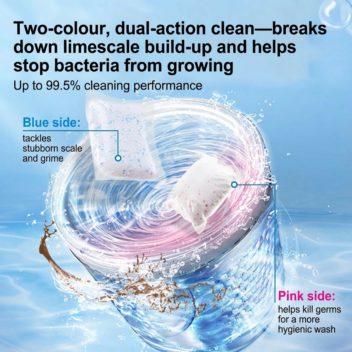 Lifease Dual Cyclone Washing Machine Cleaner - 240g – Umall - Australia ...