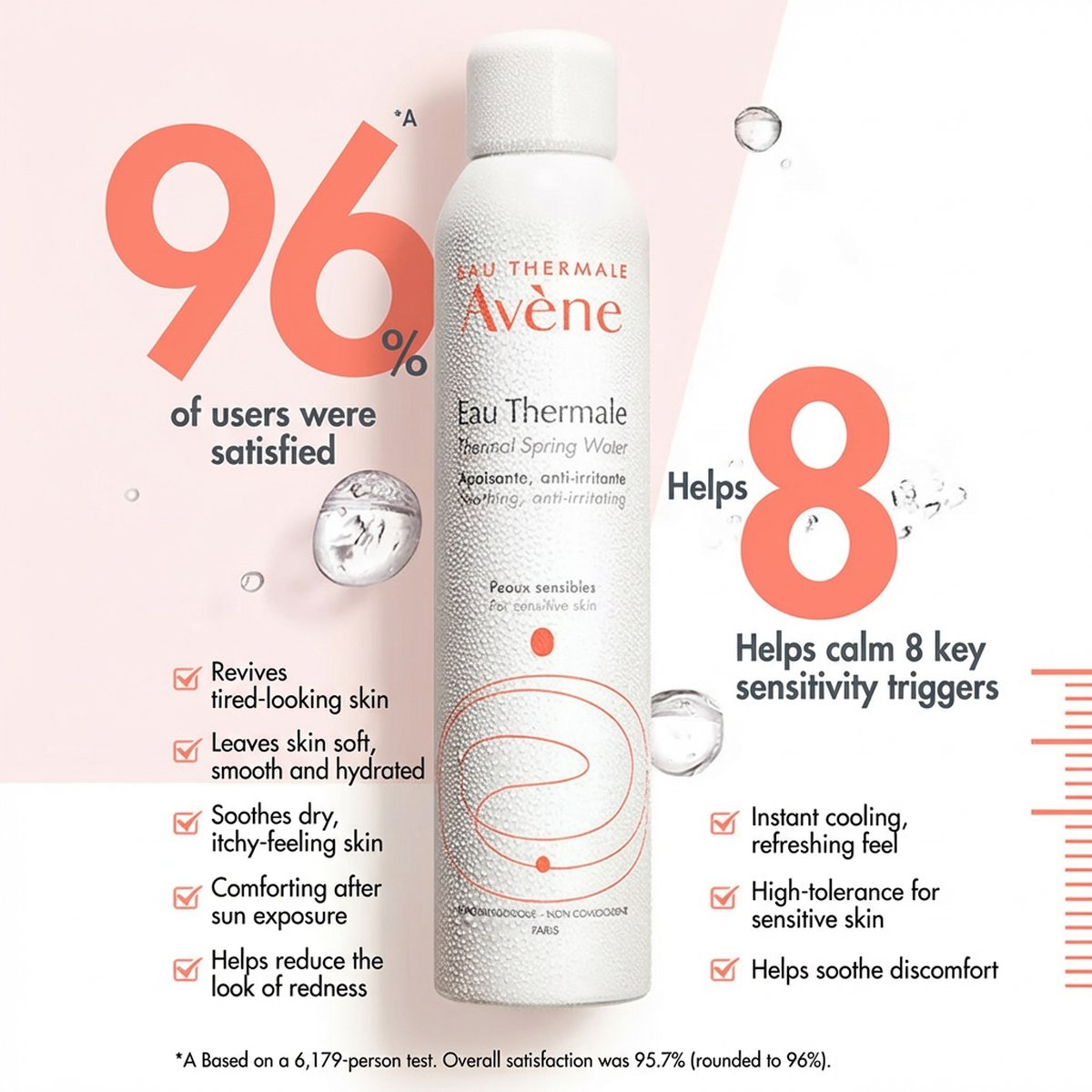 Avene Thermal Spring Water Spray - 300ml – Umall - Australia's Largest ...